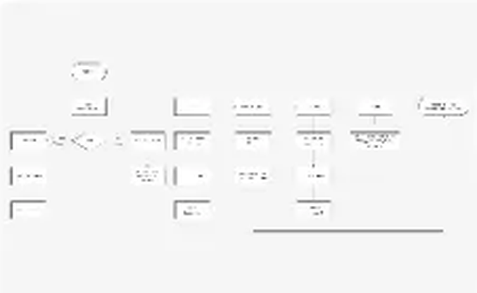 Cafe-In user flow
